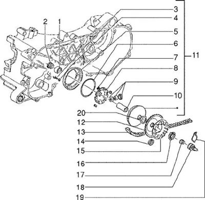 Variator - CVT