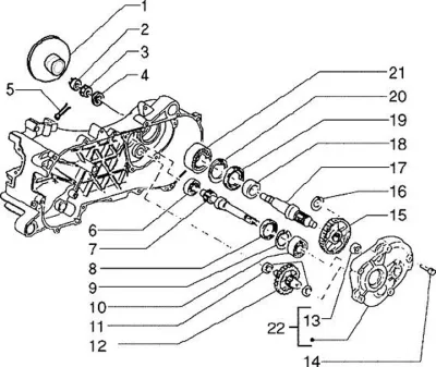 Gears