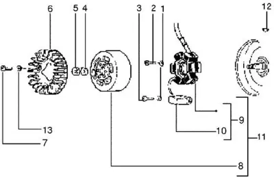 Stator