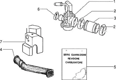 Carburettor