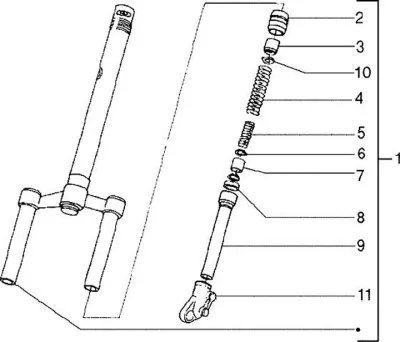 Fork