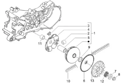 Variator - CVT