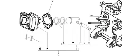 Cylinder