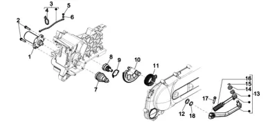Starter motor