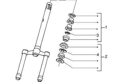 Steering set