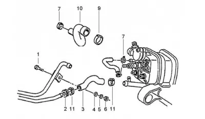 Radiator hose coupling