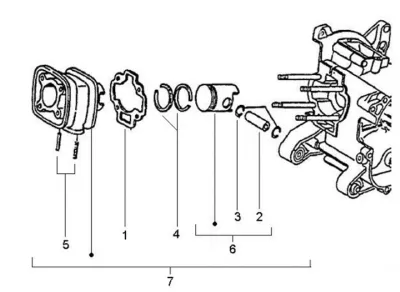 Cylinder