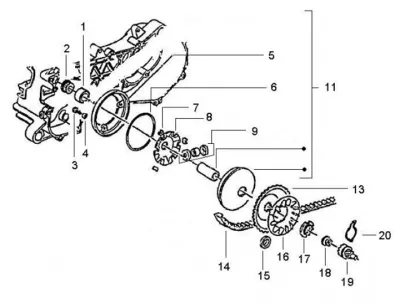 Variator - CVT