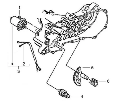 Starter motor