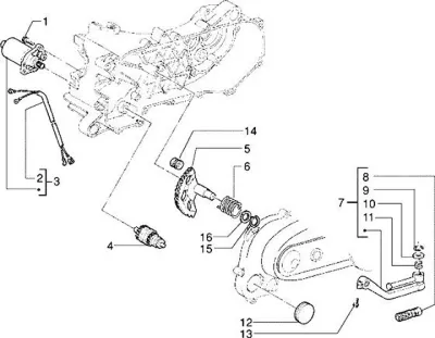 Anlassermotor - Startmotor