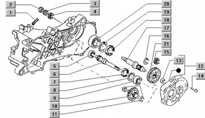Gears