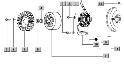 Stator