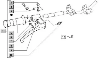 Throttle grip