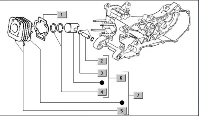 Cylinder - piston