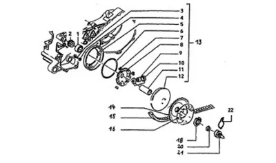 Variator - CVT