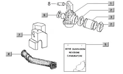 Carburettor