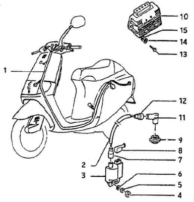 Regulator
