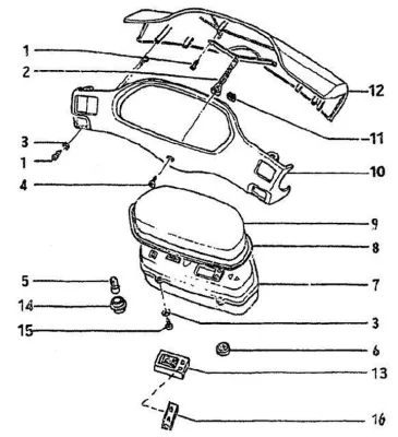 Styrslålock