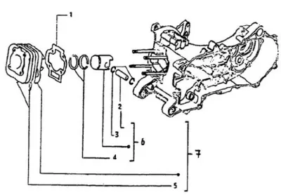Cylinder