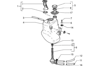 Bahan Bakar