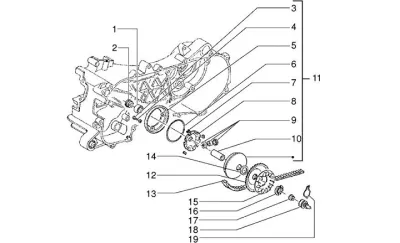 Variabel Riemenpulley
