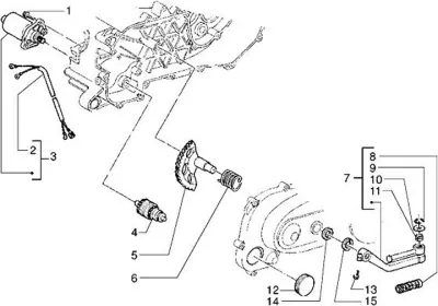 Anlassermotor - Motor Starter