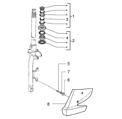 Roulements direction fourche