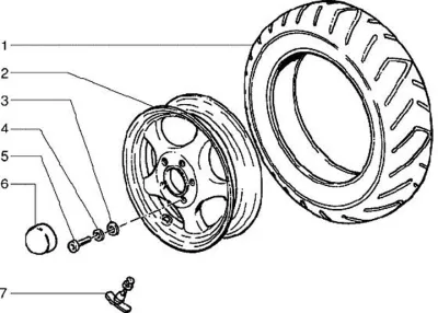 Roue avant