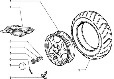 Roue arrière