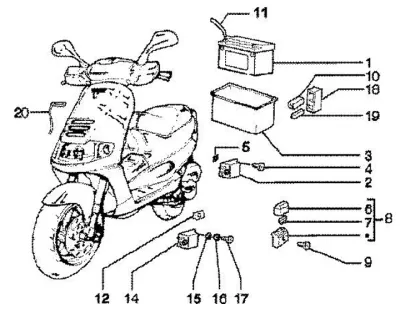 Starter switch - battery