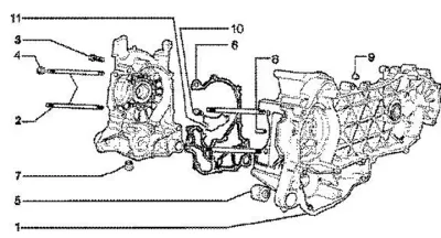 Engine casing