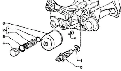 Oil filter