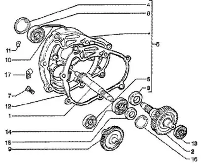 Gears