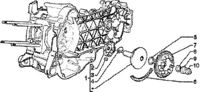 Variator - CVT