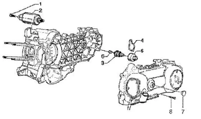 Starter motor