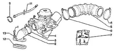 Carburettor - intake manifold