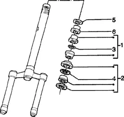 Steering set