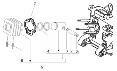 Cylinder - piston