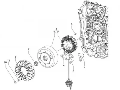 Stator