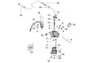 Componenti carburatore