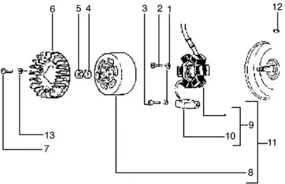 Generator