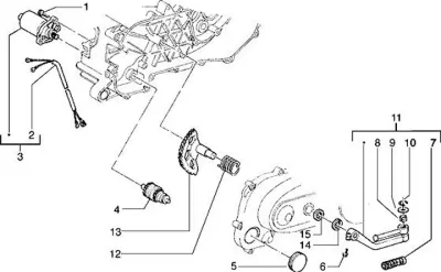 Anlassermotor - Startmotor
