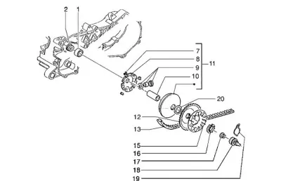 Variabel Riemenpulley