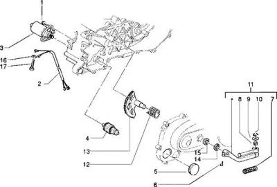 Anlassermotor - Motor Starter