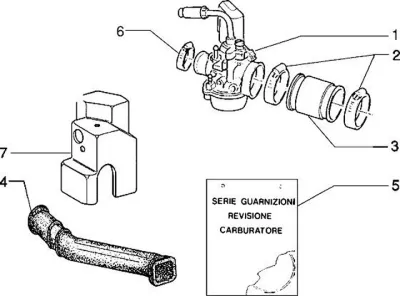 Karburator