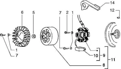 Generator