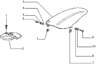Front mudguard - rear mudguard