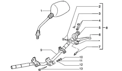 Handlebar - clutch grip - mirror