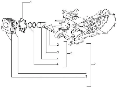 Cylinder - piston