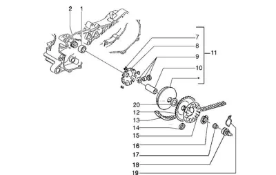 Variator - CVT